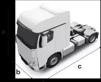 Truck Dimensions